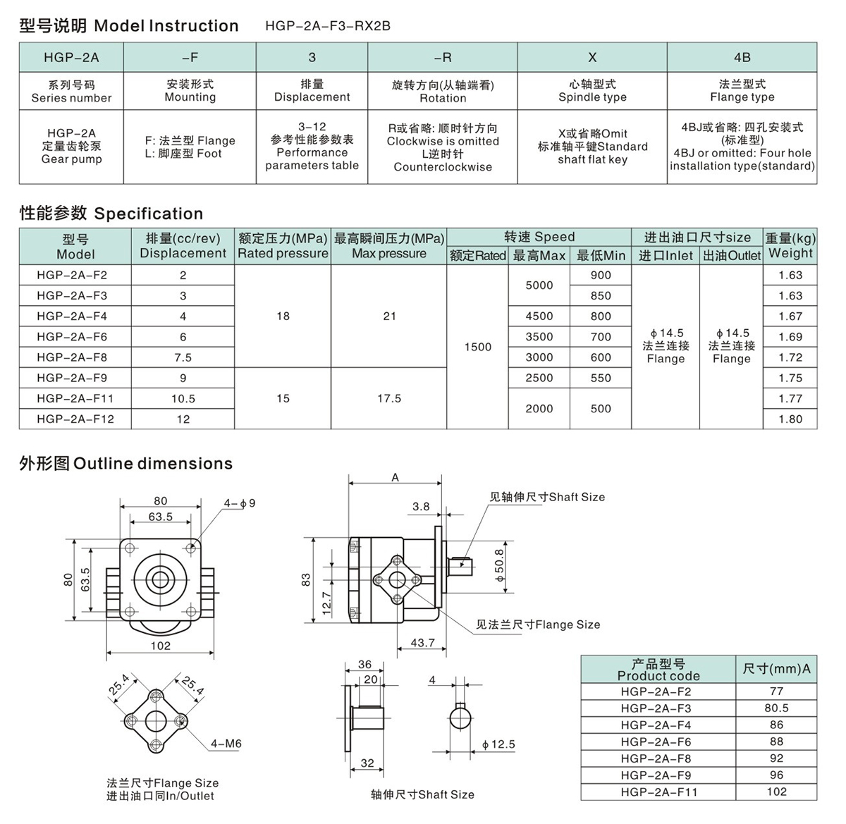 HGP-2A参数.jpg