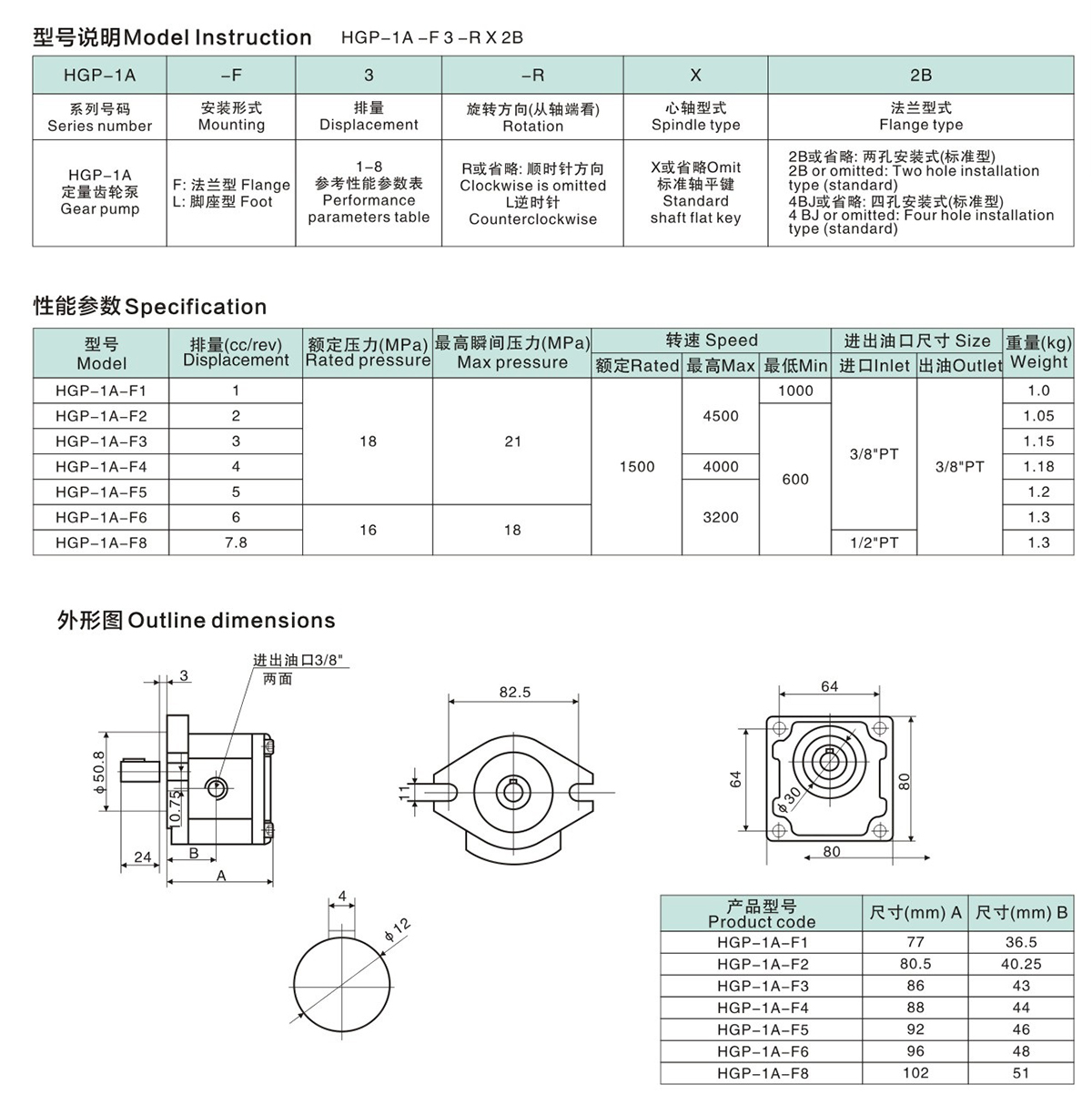 HGP-1A参数.jpg