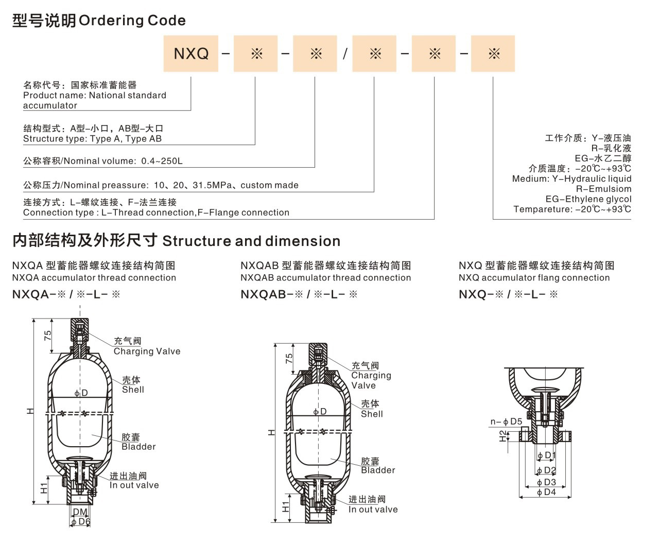 蓄能器型号说明.jpg