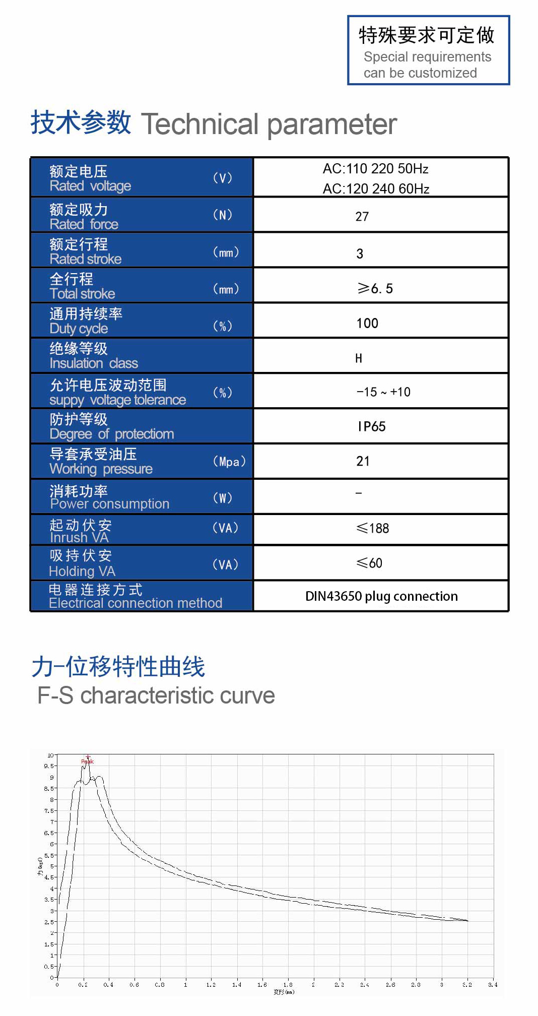 技术参数.jpg