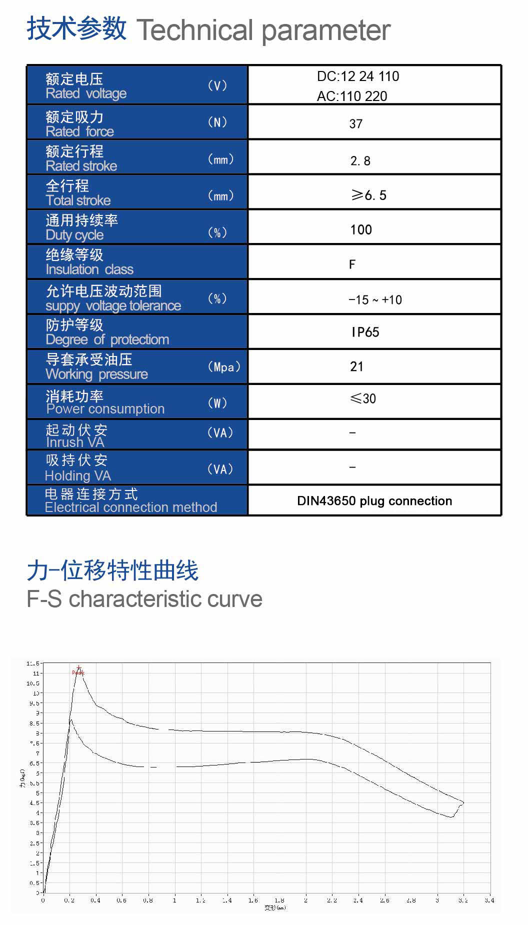 技术参数.jpg