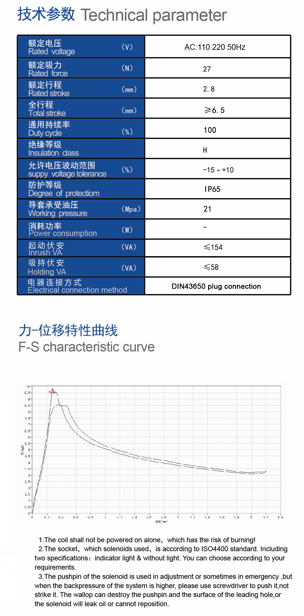 技术参数.jpg