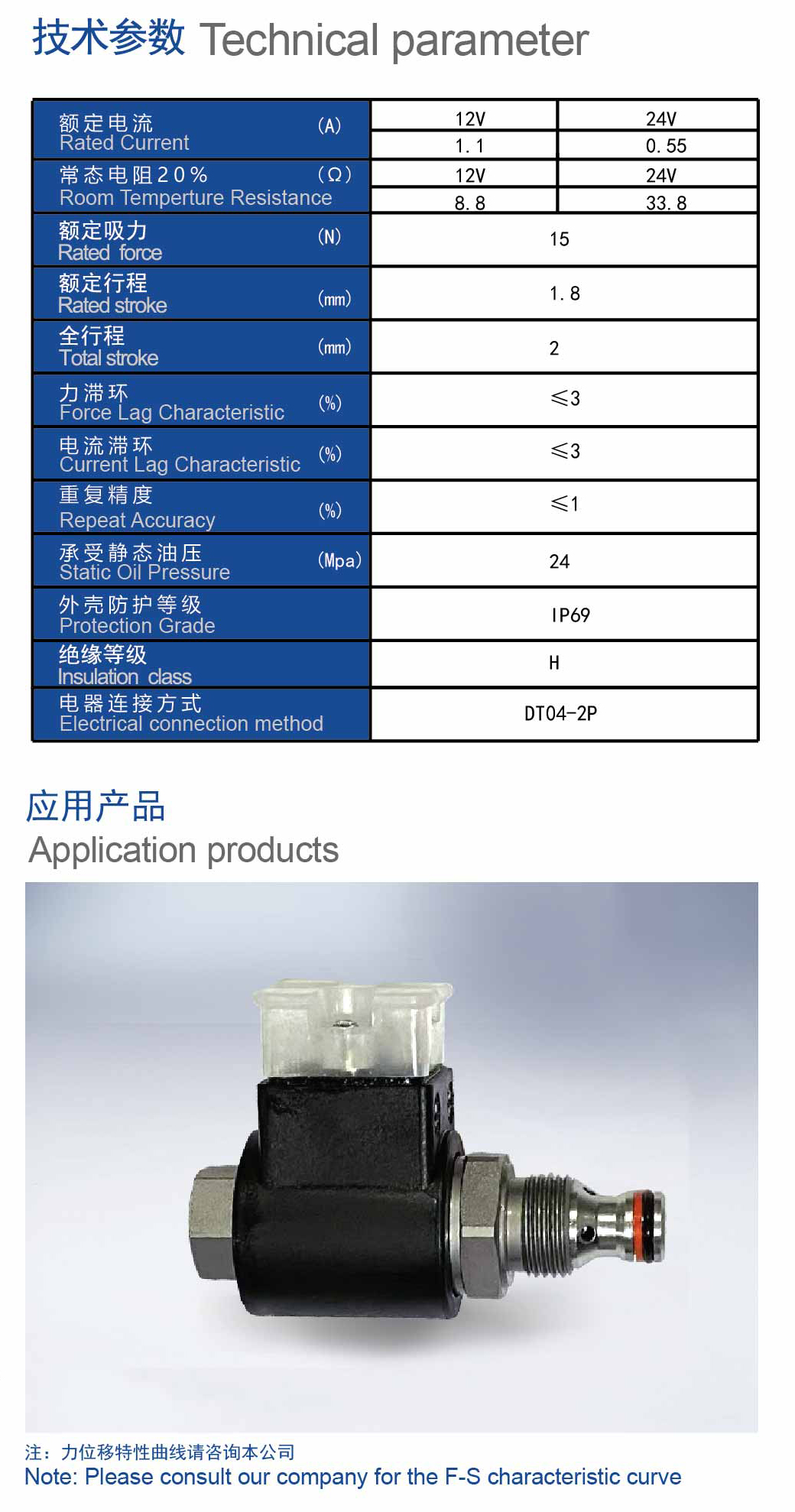 技术参数.jpg