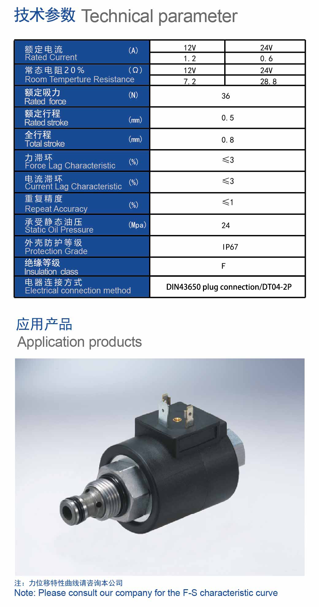 技术参数.jpg