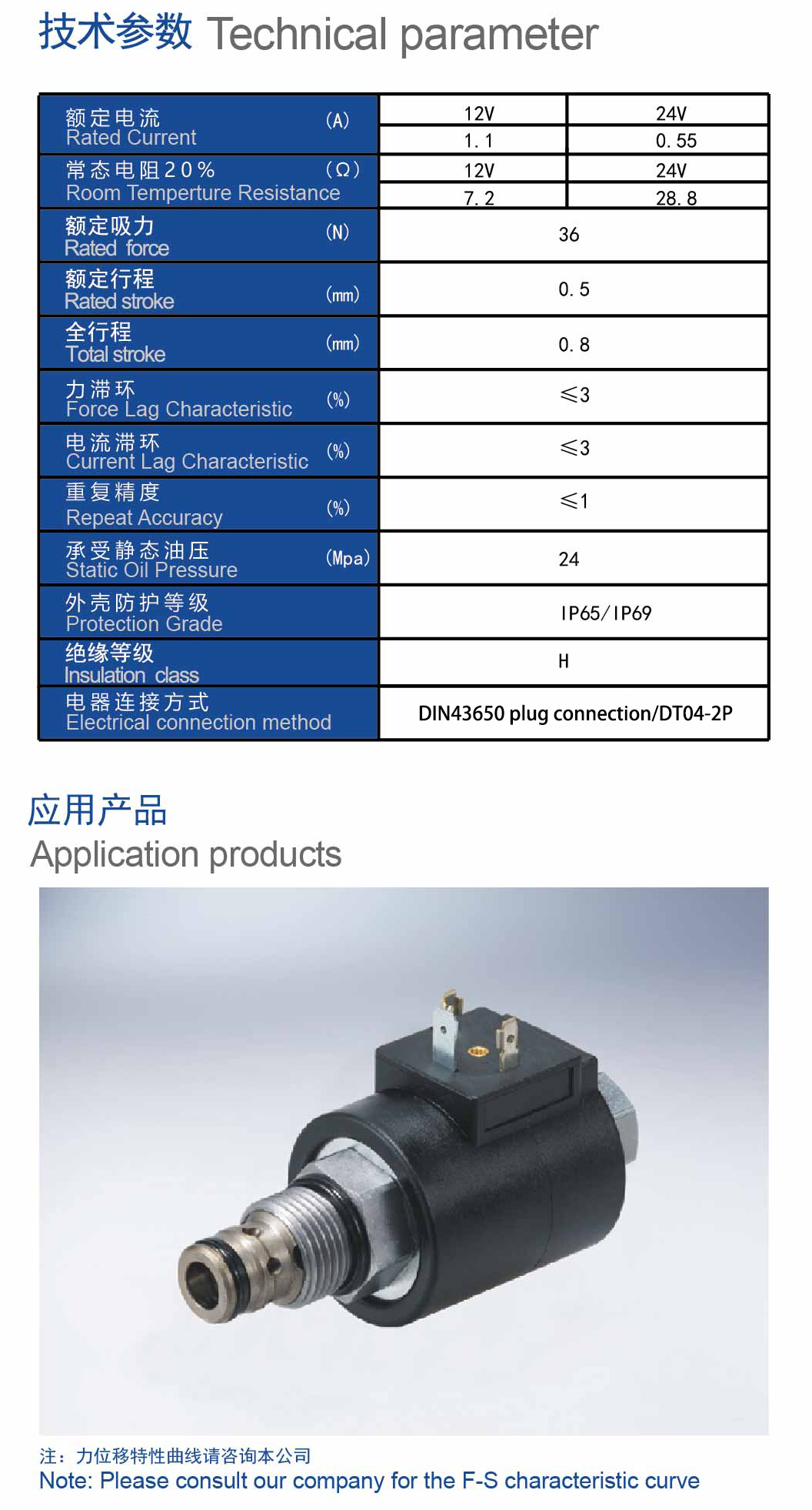 技术参数.jpg