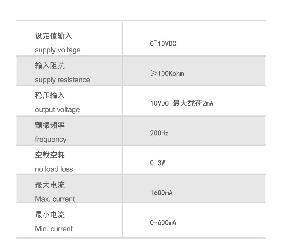 ADE技术参数.jpg